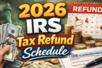 2026 IRS Tax Refund Schedule: Delays, Deposit Dates, and Refund Amounts Explained